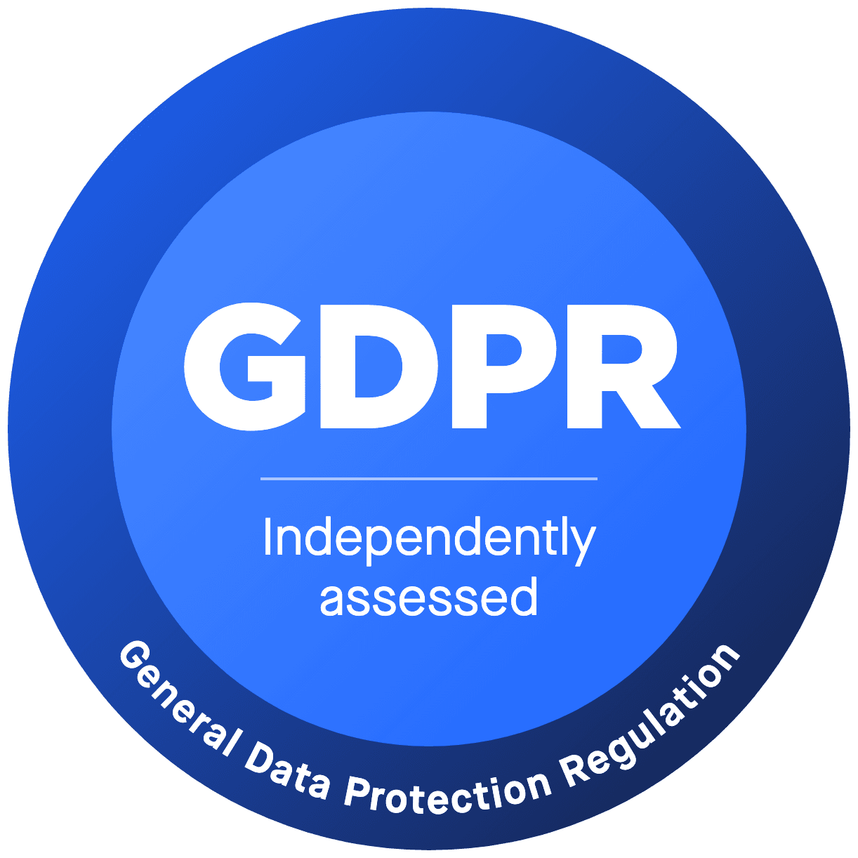 GDPR